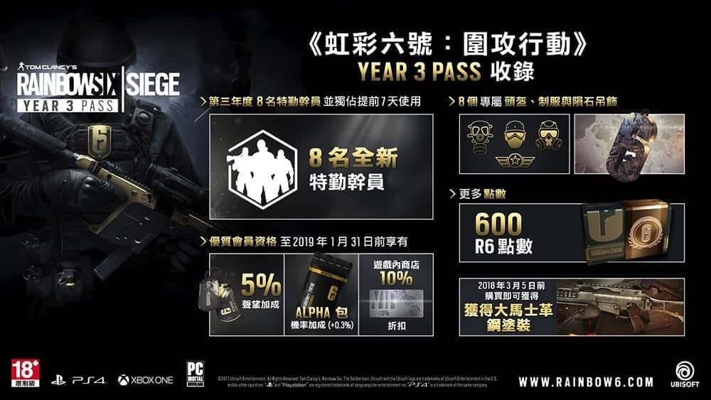 Ubisoft公開《虹彩六號:圍攻行動》災變事件前導預告以及第三年改版各平台內容比較 4 1517594722 32d9e42dce0df75b5c64cea410bc3f82