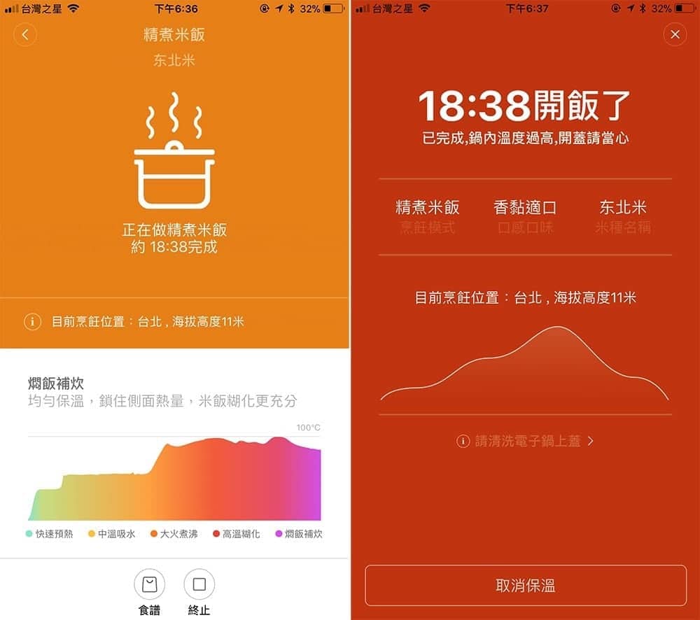 讓廚藝白痴變成主廚的《米家IH電子鍋》精煮香Q白飯流程 11 1517827725 2a3ba31217595bd53c2a2941b479ea0a