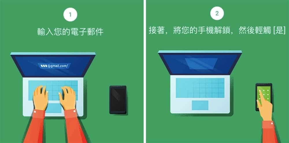 登入Gmail帳戶最佳方案:免輸入密碼的「手機登入帳戶」設定教學 2 1518505079 edeefba7eaadeb7ef30a6bad9c6a891a