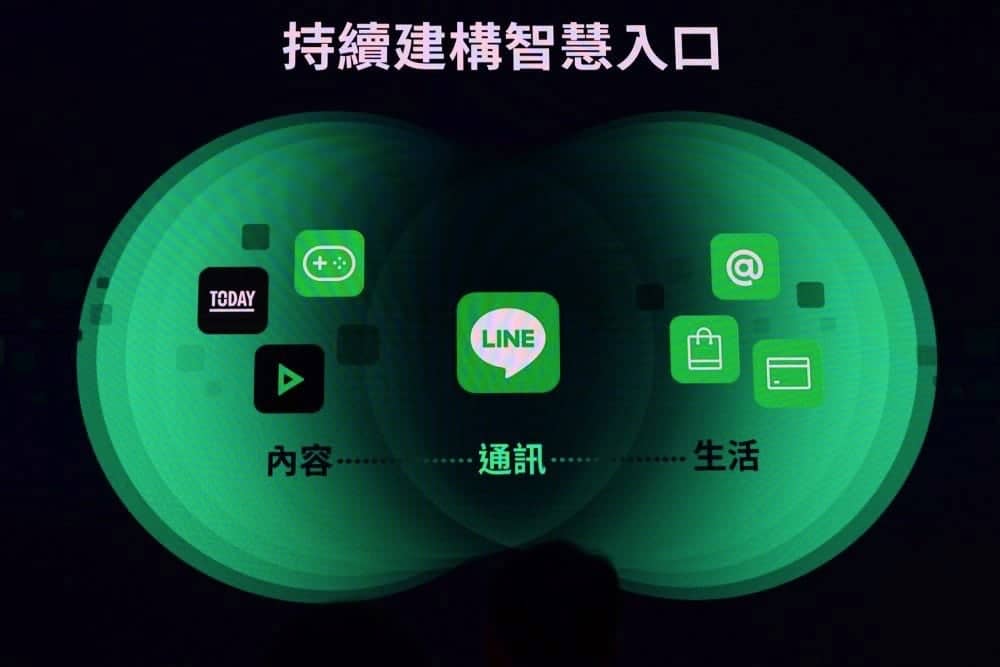 全面擴大在台投資!LINE 2018年持續發展多元服務、創造共榮生態、擴大社會參與 1 1521362633 c702e72611856d3f611edbaba358add2