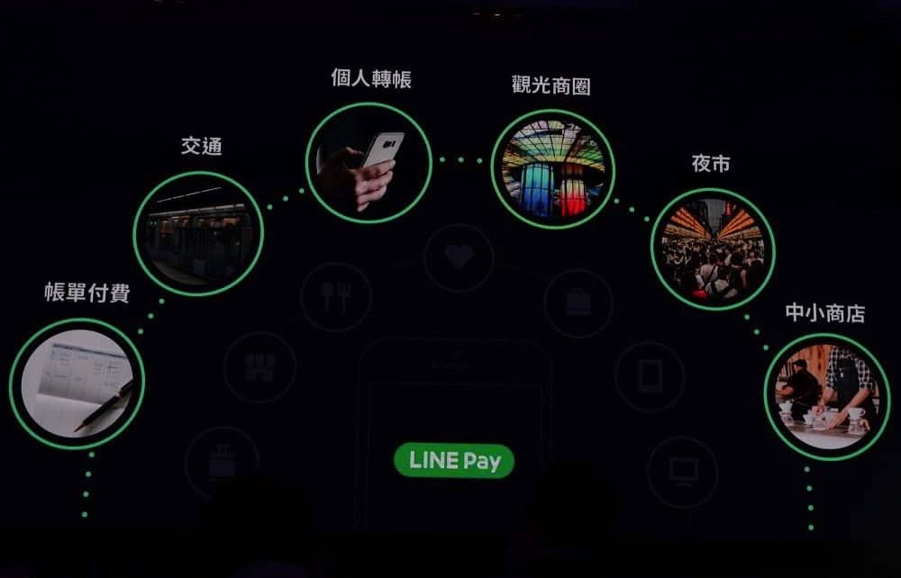 全面擴大在台投資!LINE 2018年持續發展多元服務、創造共榮生態、擴大社會參與 19 1521365183 8b75c015f165f3c98d093be5640a68df