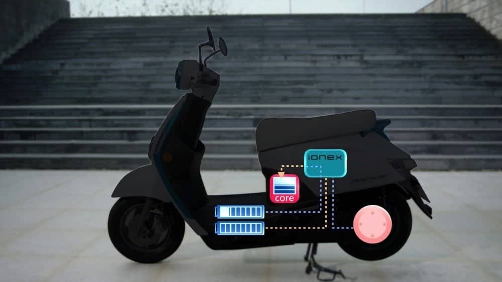 充電換電並行零等待!KYMCO發表Ionex車能網、挑戰3年銷售50萬輛電動車 9 1521697177 04f8b3271105d848475f7ad9f06648ab