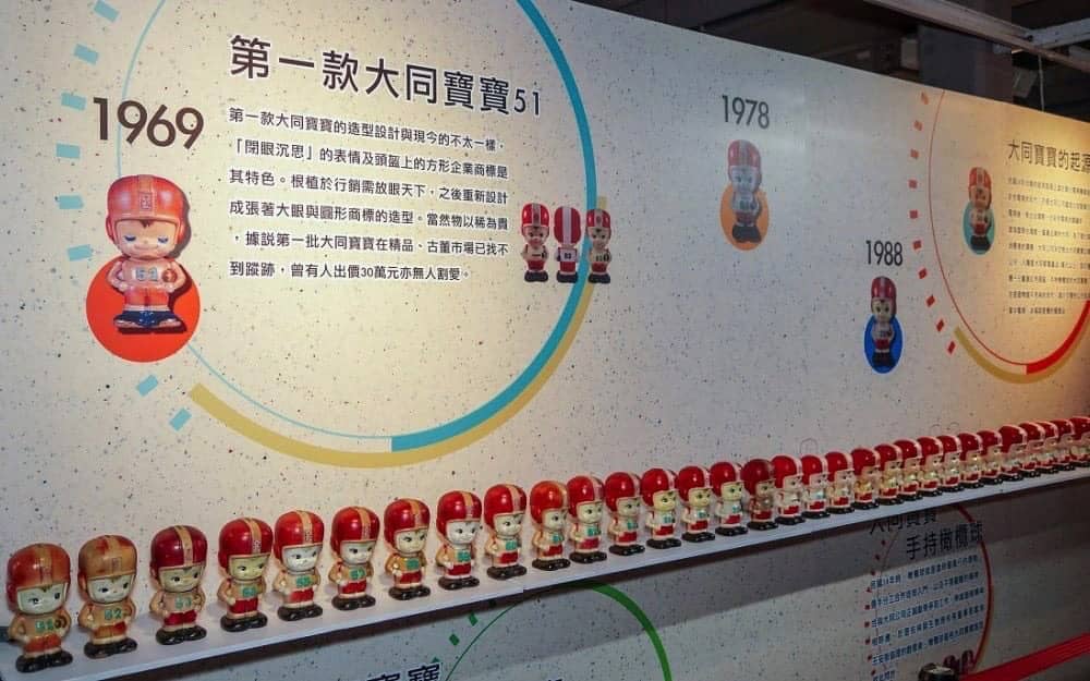 《設計初心、世紀彌新 大同100週年特展》民國38年第一台大同電扇、民國49年大同電鍋正式亮相 10 1522594448 75b361e7ef0e3e0f3cda2861f82c2df1