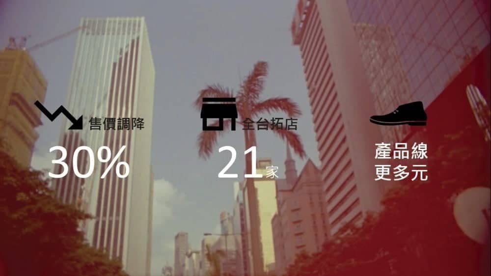 英倫百年鞋履品牌Clarks重返台灣!年底前在台展店21家、售價最多調降30% 3 1524840364 4d5108239f877e43e297ae0d612560d9