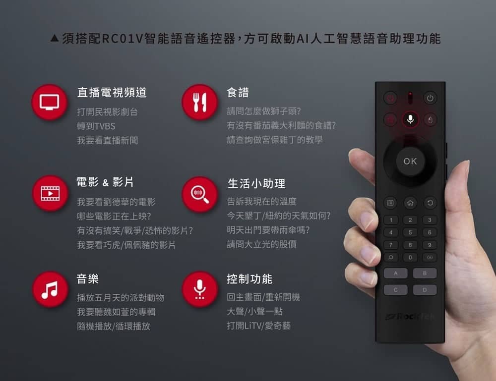 全中文AI人工智慧語音電視盒《RockTek X5八核心4K HDR電視盒AI智慧語音版》想看什麼用說的就可以喔! 2 1524900547 956f74f3119beec31839883c37a3f6e8
