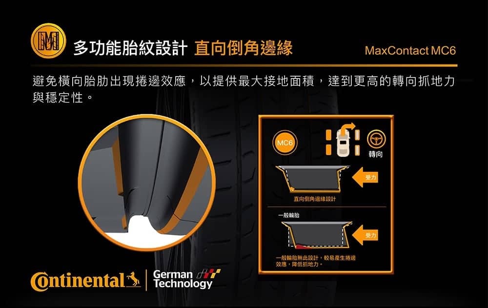 德國馬牌輪胎打造《VisionZero零事故行動未來》在台推出MaxContact MC6與ComfortContact CC6 6 1525360099 dc0218397367cb1279c89c4ae900f1e8
