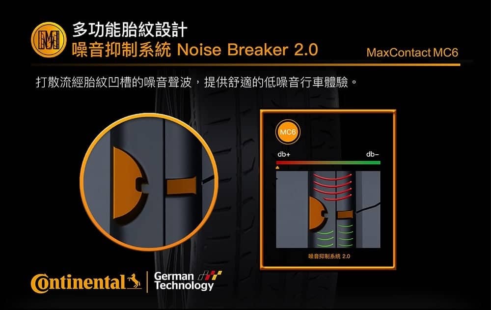 德國馬牌輪胎打造《VisionZero零事故行動未來》在台推出MaxContact MC6與ComfortContact CC6 7 1525360102 3aee05e1bc647d0cc98e1a850f529bb4