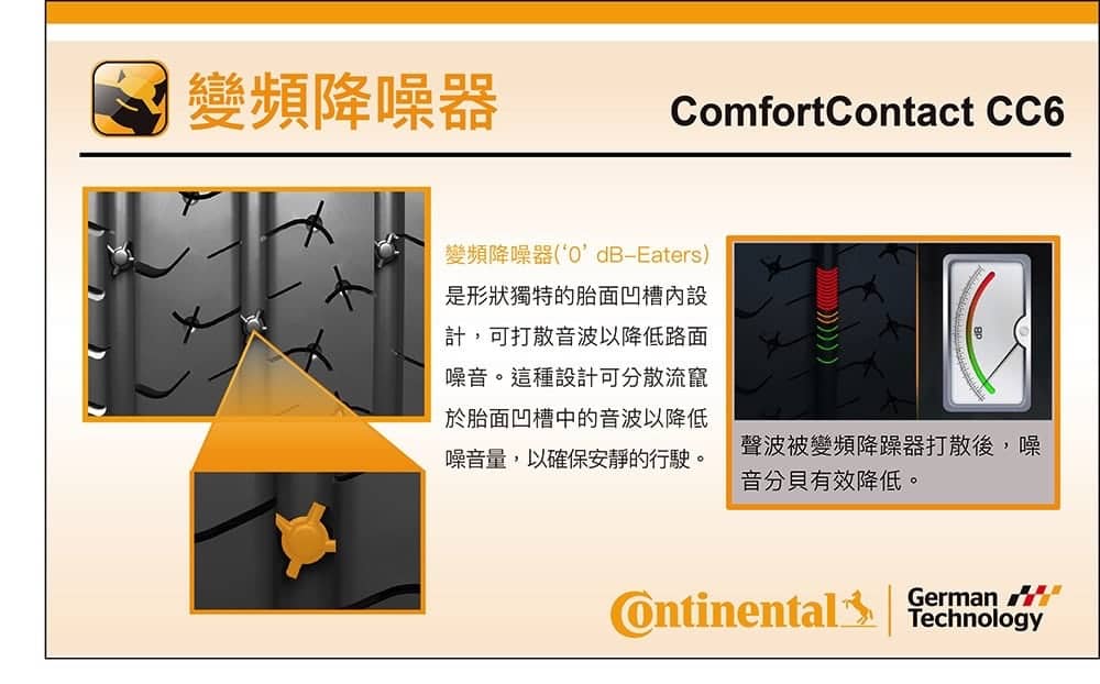 德國馬牌輪胎打造《VisionZero零事故行動未來》在台推出MaxContact MC6與ComfortContact CC6 18 1525360145 05cd9f569beb71d240ee935f8532a99d