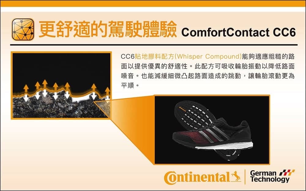 德國馬牌輪胎打造《VisionZero零事故行動未來》在台推出MaxContact MC6與ComfortContact CC6 16 1525360148 119200cca8bd40f594a75b3cc440b6fb