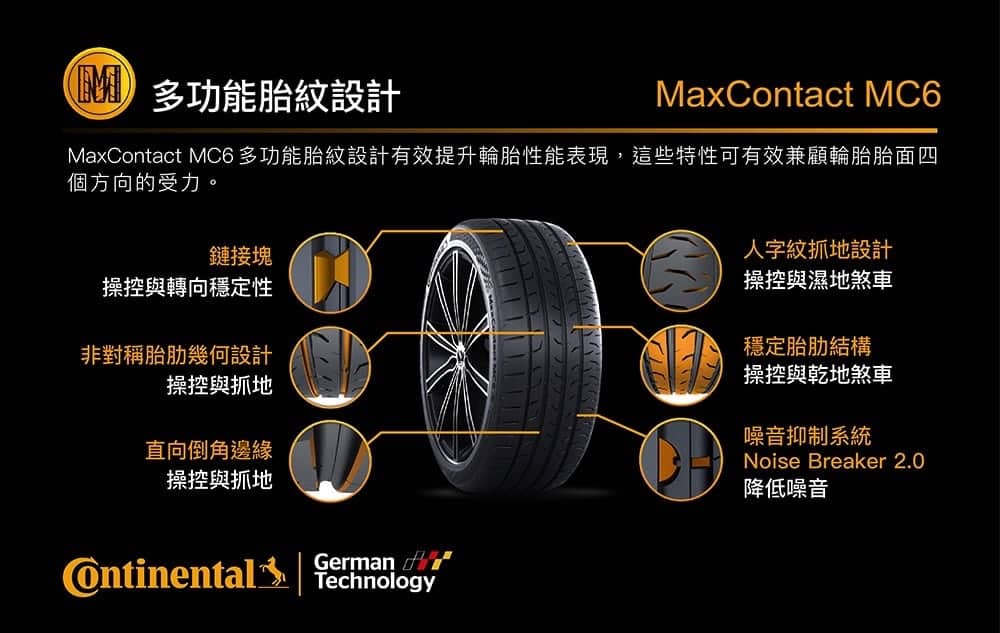 德國馬牌輪胎打造《VisionZero零事故行動未來》在台推出MaxContact MC6與ComfortContact CC6 5 1525427343 8b8a504313d86f4a780f530e5185a17a
