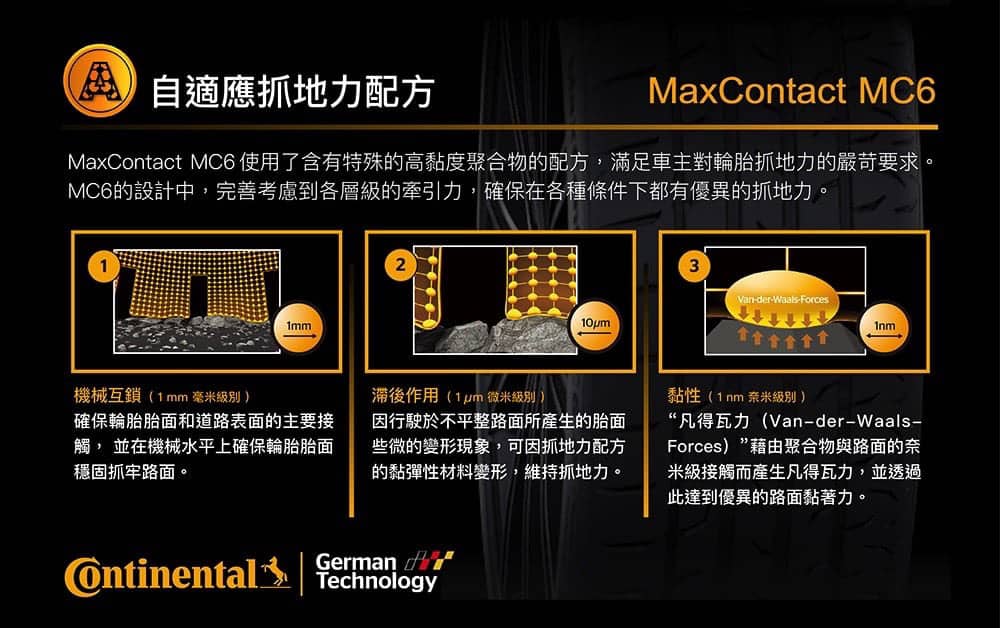 德國馬牌輪胎打造《VisionZero零事故行動未來》在台推出MaxContact MC6與ComfortContact CC6 10 1525427474 ecbad9588a4c78bce378b588afc569ab