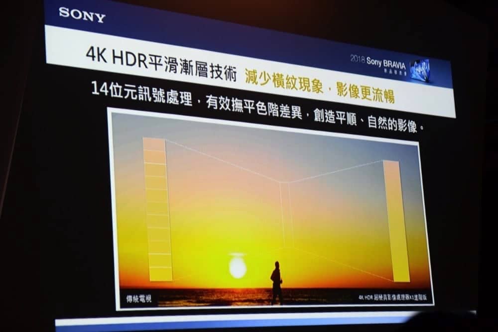 Sony 2018全新BRAVIA電視登場、採用4K HDR影像處理器X1進階版展現極致原色影像! 10 1526277714 2197800fe9f8e6a0f897b1c0e0cde993