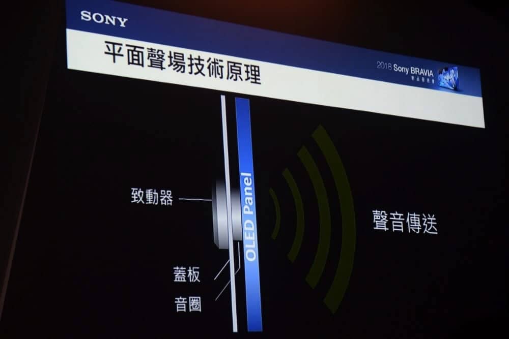 Sony 2018全新BRAVIA電視登場、採用4K HDR影像處理器X1進階版展現極致原色影像! 12 1526277722 dbf5b2fc5270e4702cd2ab42675759b2