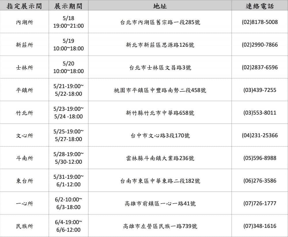 最美型的Mazda 6巡迴預賞會5/18起全台灣展開 3 1526569747 abe370dea37cef29575d244dc429df4f