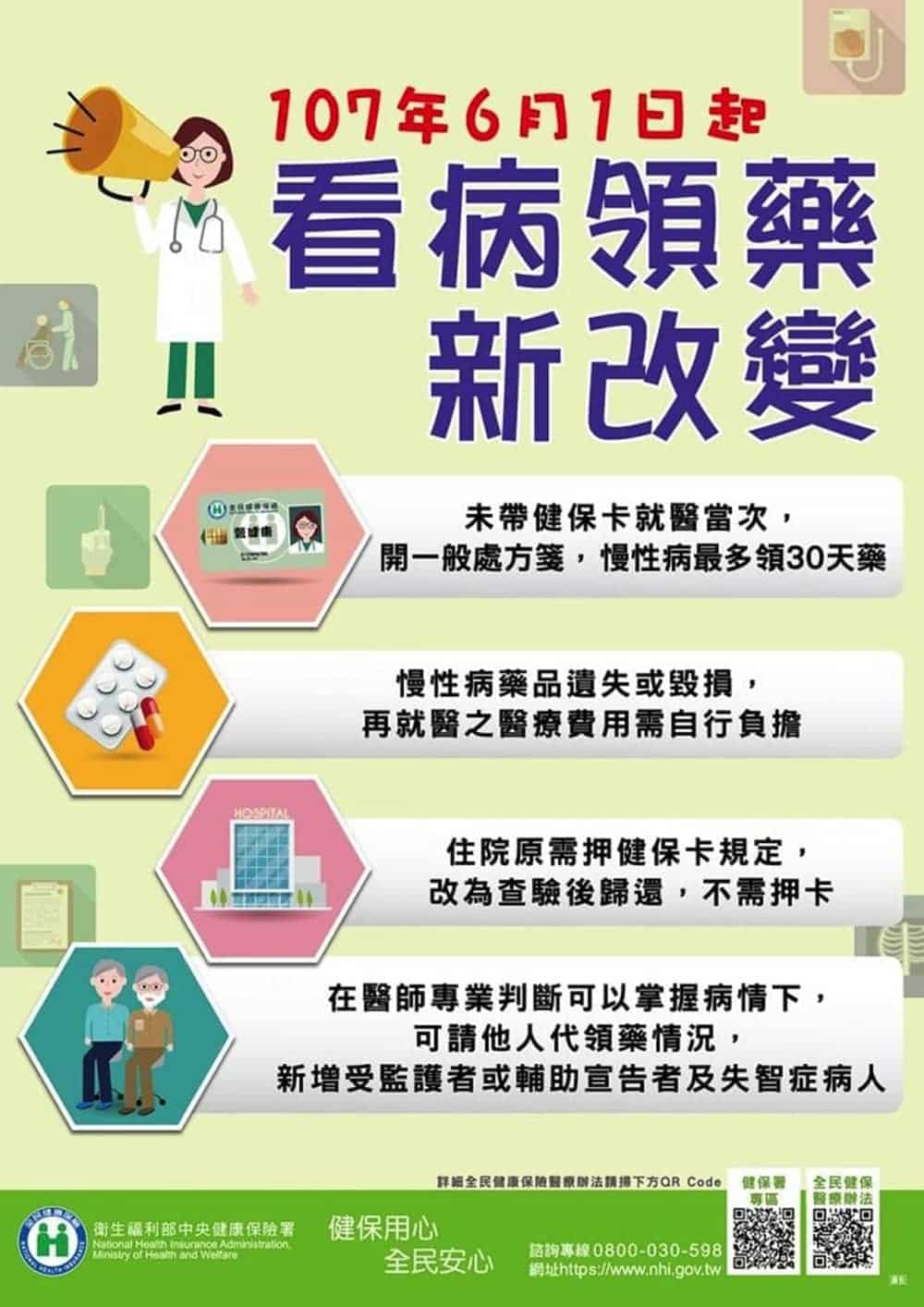 衛生福利部公布健保卡看病領藥新措施6/1上路實行 2 1527916373 e08f5c6851f7ec51f09539c87fdcf8f9