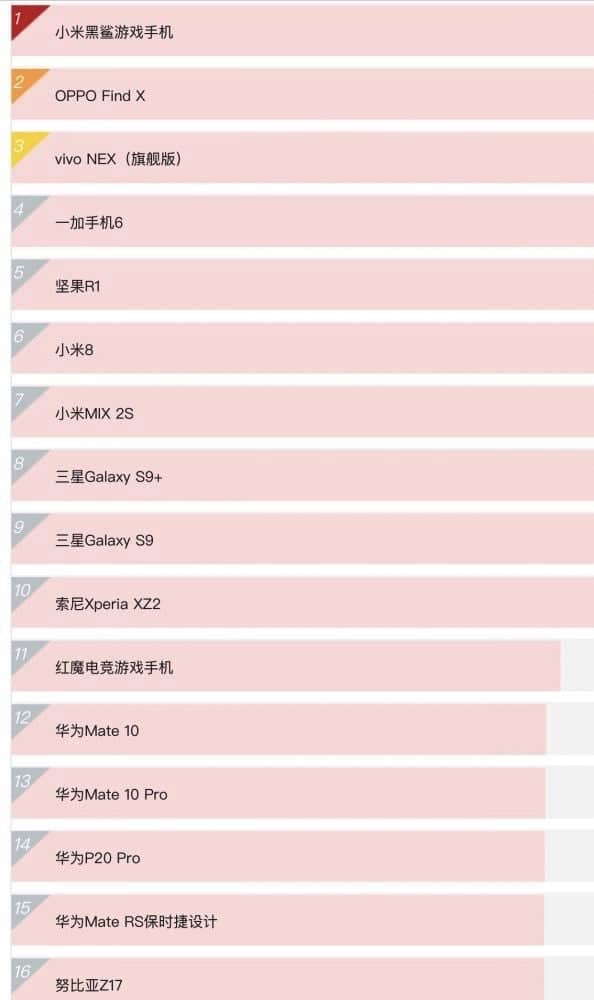 華為釋出「BLA-L29 8.0.0.141」版本韌體更新 Huawei Mate 10 Pro也能「手持4秒夜拍」了 5 1534057096 bb5f74d290dbfae54d86c2b5c593fe10