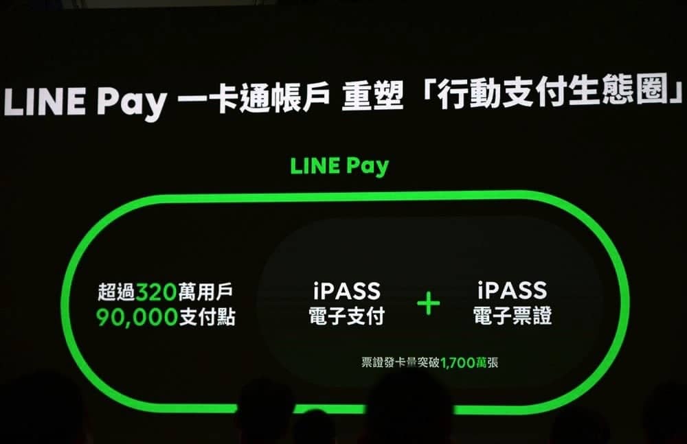 《LINE Pay一卡通帳戶》正式上線!轉帳、繳費、搭車超輕鬆 3 1535974621 724d29448b84f40acbe5b9cd8bf006f4