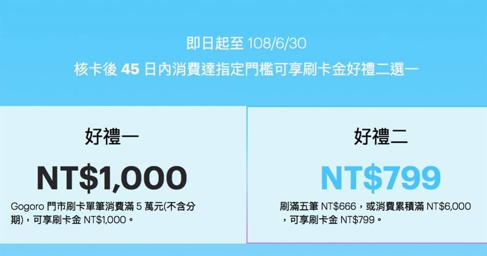 兆豐銀行推出《Gogoro聯名鈦金卡》刷電池服務資費有 5% 現金回饋喔! 4 1537295377 d0ab87695caeccb30150400ed08ad83c