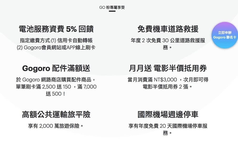 兆豐銀行推出《Gogoro聯名鈦金卡》刷電池服務資費有 5% 現金回饋喔! 5 1537295383 bd2d27dfcc88c3e95b1494fa571574b9