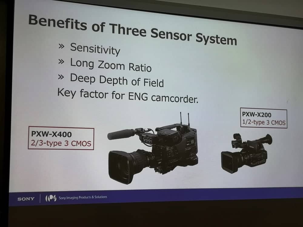 Sony推出4K 3CMOS XDCAM手持攝影機PXW-Z190與PXW-Z280 同場加映XDCAM PXW-FS5M2K 35 1537683330 d50f5bad249a526c5527e6b3053b5df4