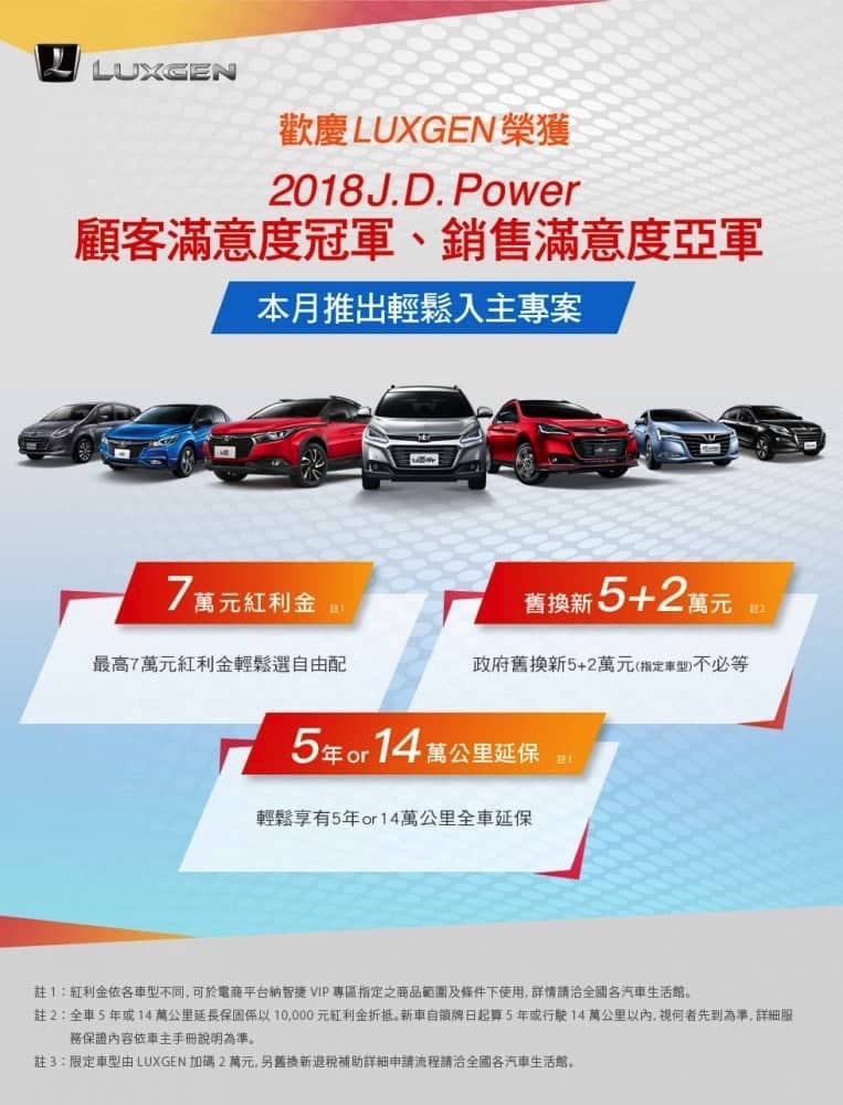 LUXGEN品牌榮登《J. D. Power》調查台灣顧客滿意度冠軍 納智捷推出「輕鬆入主」優惠專案 3 1538387461 345ea92efe885114814cfbdab5e69110