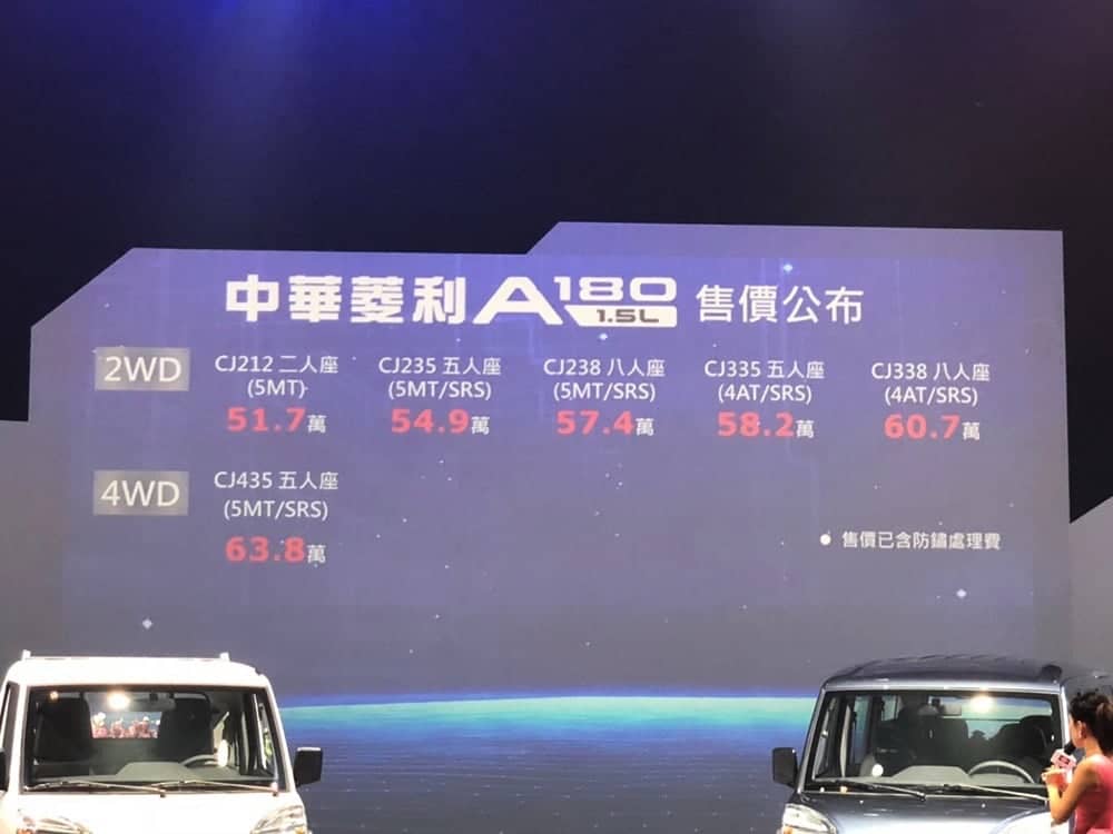 中華菱利Varyca A180廂車、A190貨車大改款上市 新升級1.5新動力、自排手排雙車型頭家選擇更多元 4 1538648785 dda815c2757b5d30bf9ed96953a9e333