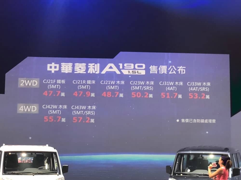 中華菱利Varyca A180廂車、A190貨車大改款上市 新升級1.5新動力、自排手排雙車型頭家選擇更多元 5 1538648789 040f81382cb0e5802a5d84dd5ac5bd10