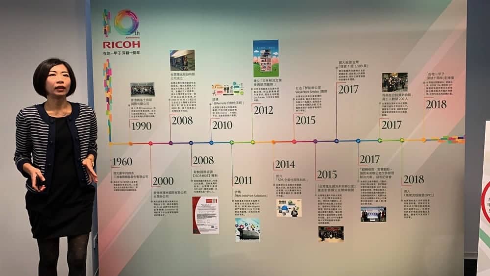 台灣理光RICOH耕耘10週年「智轉數位、新創未來」全面升級智慧辦公室Live Office 2.0 2 1539879520 c2b7e56aeca9e2a9e44a0594228f1b56