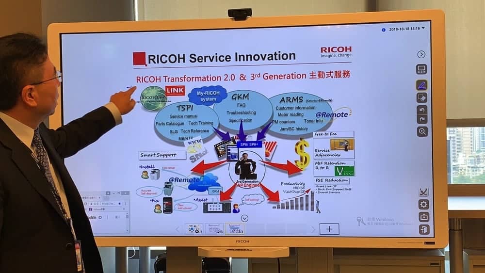 台灣理光RICOH耕耘10週年「智轉數位、新創未來」全面升級智慧辦公室Live Office 2.0 4 1539879903 10e94aaf78ebb5a116d7aed628f3979d