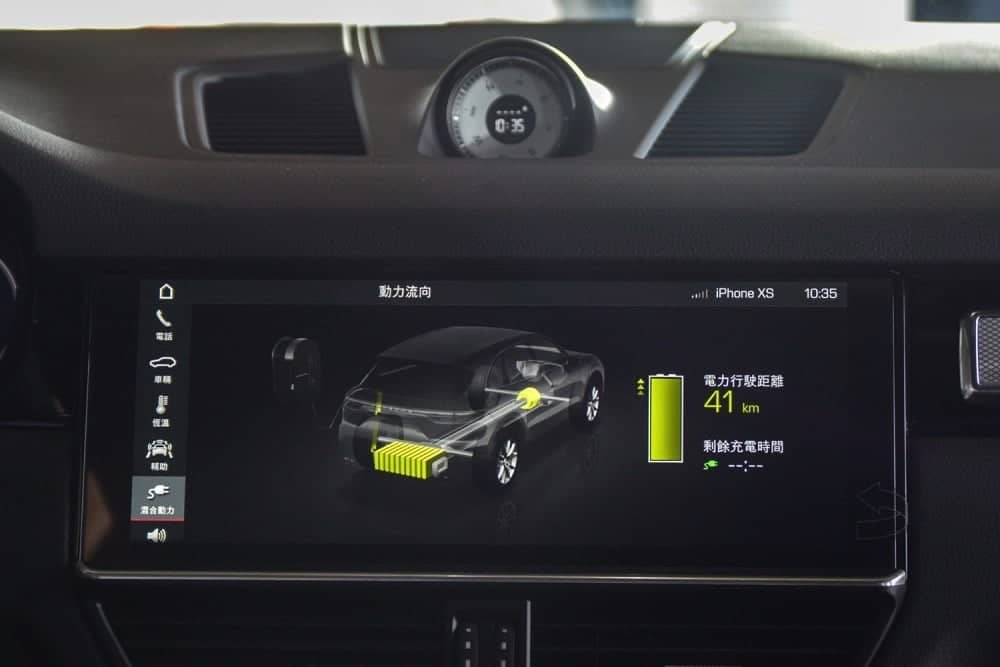 E-Performance技術上身!全新Porsche Cayenne E-Hybrid抵台上市 15 1542695643 b4292457df06745a7dc759d1ab45be95