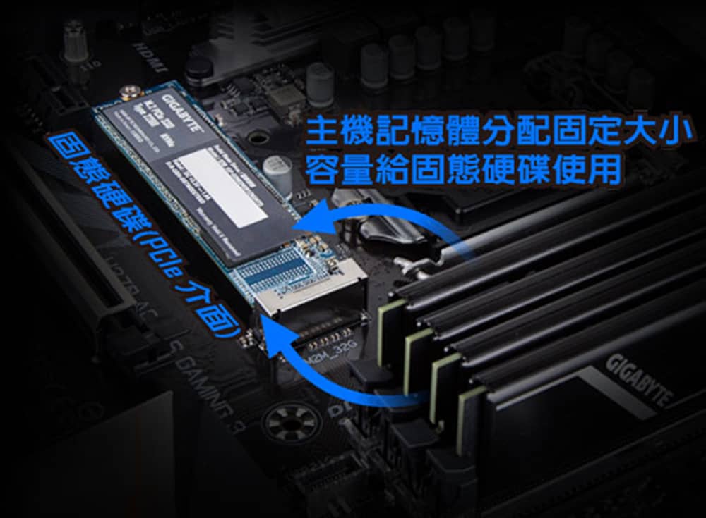 技嘉推出多款高CP值產品 降低玩家入手PCIe / NVMe架構PCIe M.2 SSD固態硬碟門檻 2 1545229204 68430c55b31eb267ca532b385ace7db0