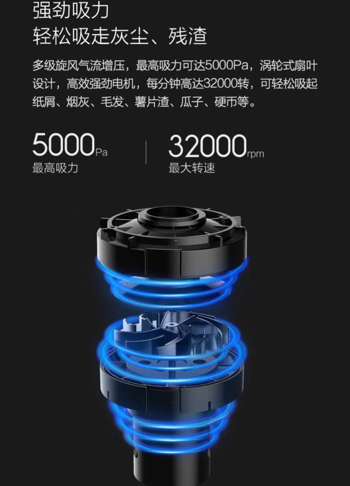 蜻蜓便攜車載吸塵器 小巧精緻高CP值 10 1550072184 2a02b6826375eaa978289939d6a9380d