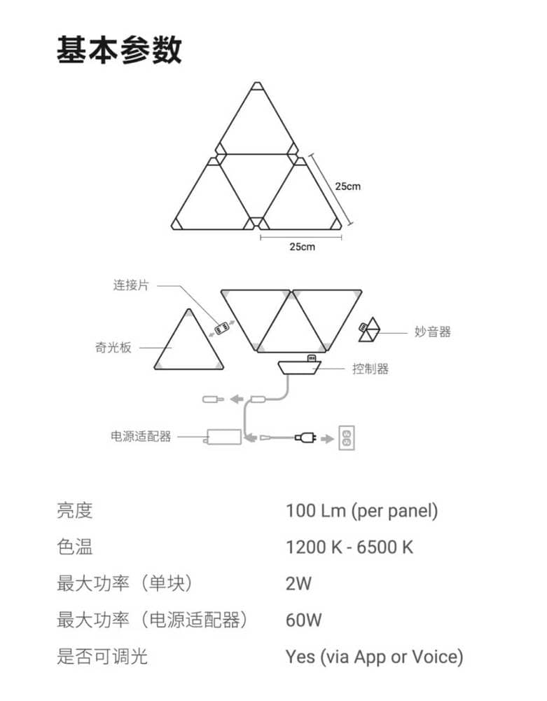 小米生態鏈的模組化《Nanoleaf智能奇光板》1600萬色任意配置還可隨音樂起舞 19 1550111353 2f4afd53c6bf15b7c3bf0f172072a8d3
