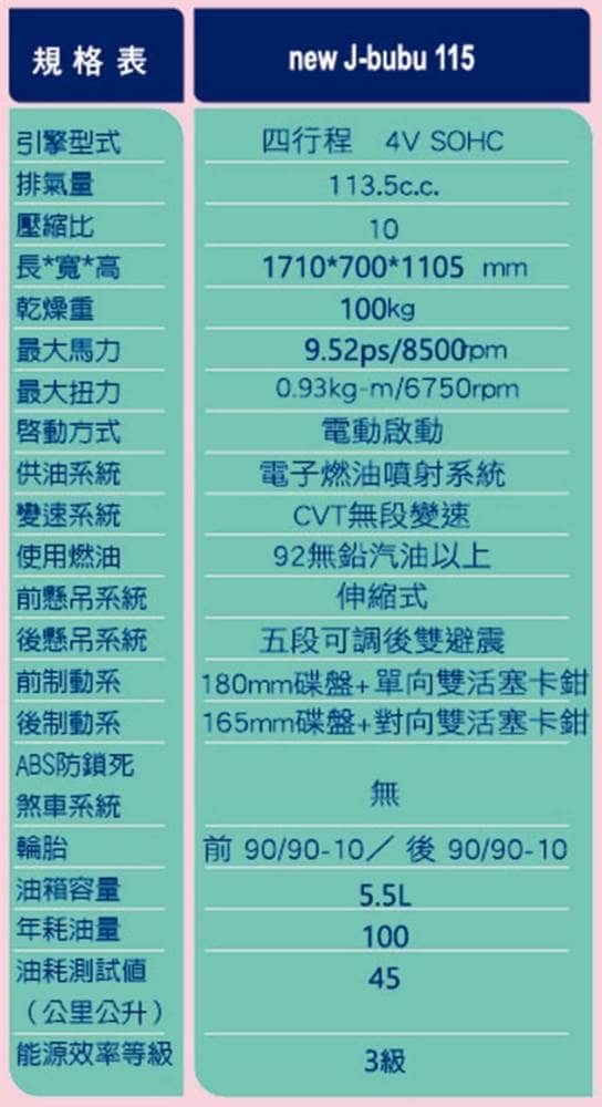 萌力全開!PGO限量推出45週年Hello Kitty聯名版J-bubu 10 1553222804 69136c2d09ea35a16922306849541d01