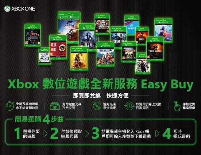 Xbox One S All-Digital Edition遊戲主機5/8上市 3 1557350141 47a28563e5828ba8db5a0f728e788405