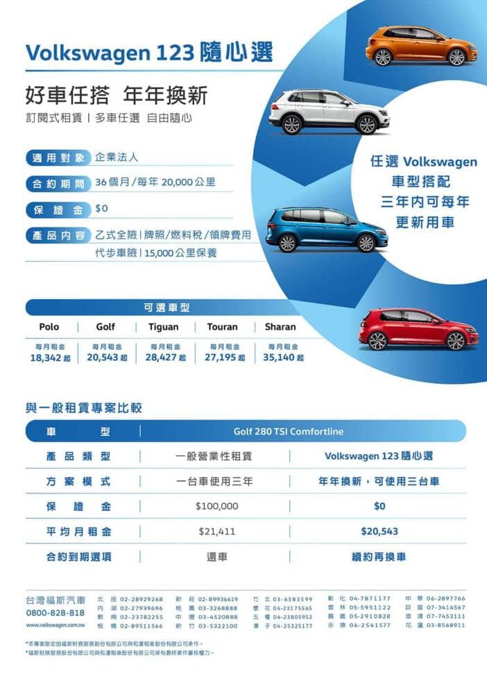 台灣福斯汽車推出「Volkswagen 123隨心選」訂閱式租賃服務、三年內每年可換新車型! 3 1566827235 ec426e25db1589ad2b506444b5d4abc9