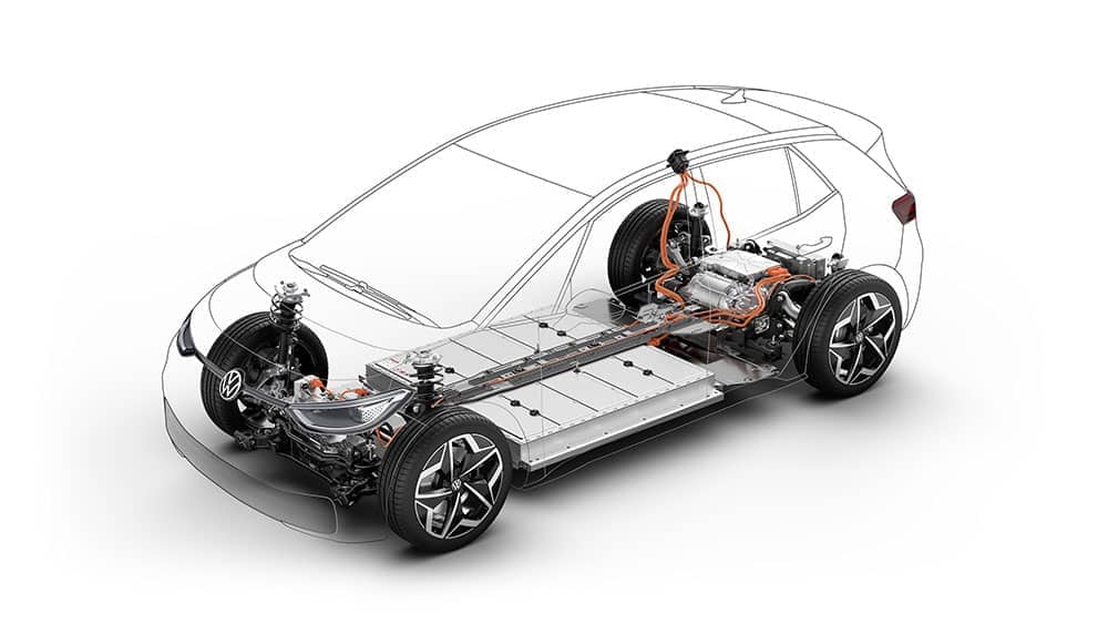 Volkswagen首款電動車ID.3法蘭克福車展亮相、預計明年夏天開始交車! 3 1568274506 3ce4689ed8c7b9811c3847422c08de3b