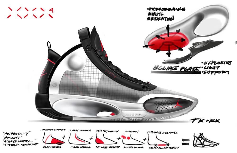 化繁為簡、輕取強敵!Air Jordan XXXIV挾全新Eclipse Plate科技登場 5 1568433909 585b34aac55be60865f5ff5e74b06b34