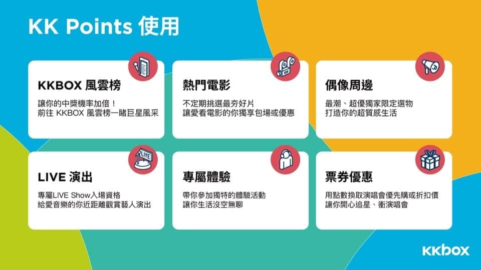 KKBOX全新服務KK ID、KK Points上線!一組帳號通享全娛樂、點數回饋會員獨享尊榮優惠好康 4 1573051572 79c99adec7cbce4d6c7ef925312df3a7