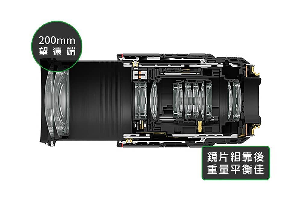 Canon全新變焦鏡頭RF 70-200mm f/2.8L IS USM開賣!鏡身縮短重量減輕、採用電子浮動對焦控制 11 1574921546 0f490f58604e8cf271258cec45155882