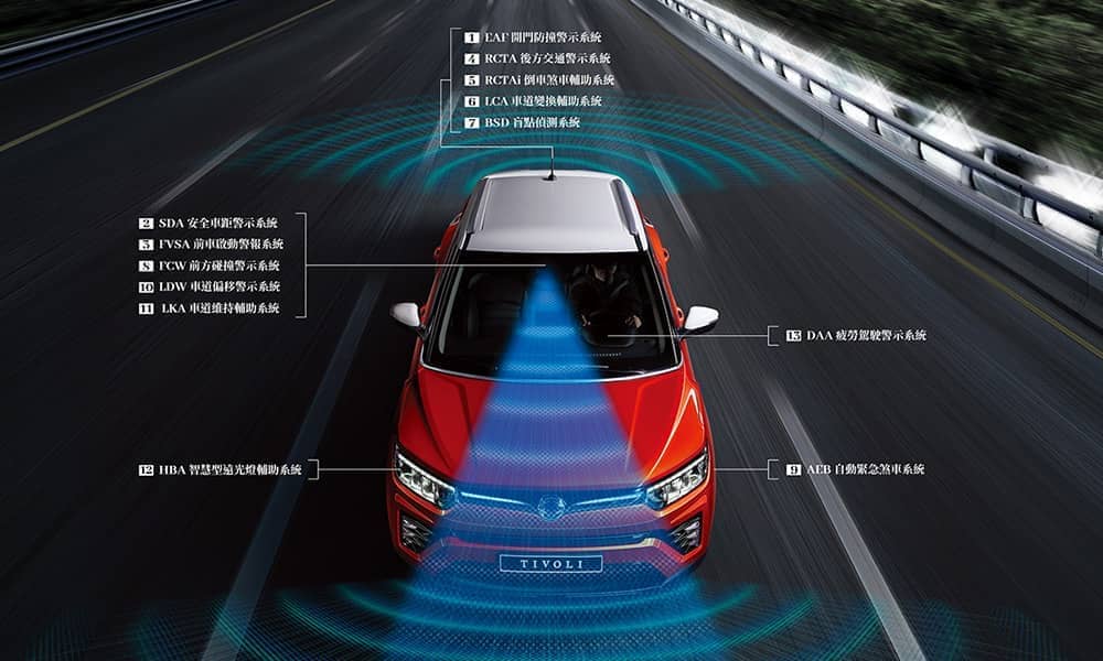 SsangYong雙龍汽車公佈2020台北車展陣容、全新小改款Tivoli將登場發表! 6 1575644248 2e6f7112411fc7e44f1d70d48acbd610