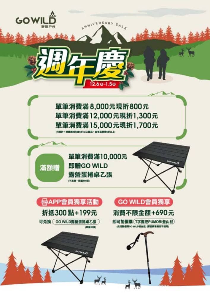 GO WILD野聚戶外周年慶優惠開跑、獨家代理「國家地理」戶外服飾打造山系風格穿搭! 4 1576933286 4a1f7916f67f0bde07c68042a83c3720