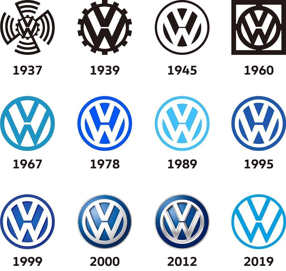 全新Volkswagen廠徽回歸初心打造嶄新面貌!品牌聲音識別改以女聲傳遞溫暖、愉快、自信 2 1577000372 82a853b4178a8bdb9d655def98ae030a