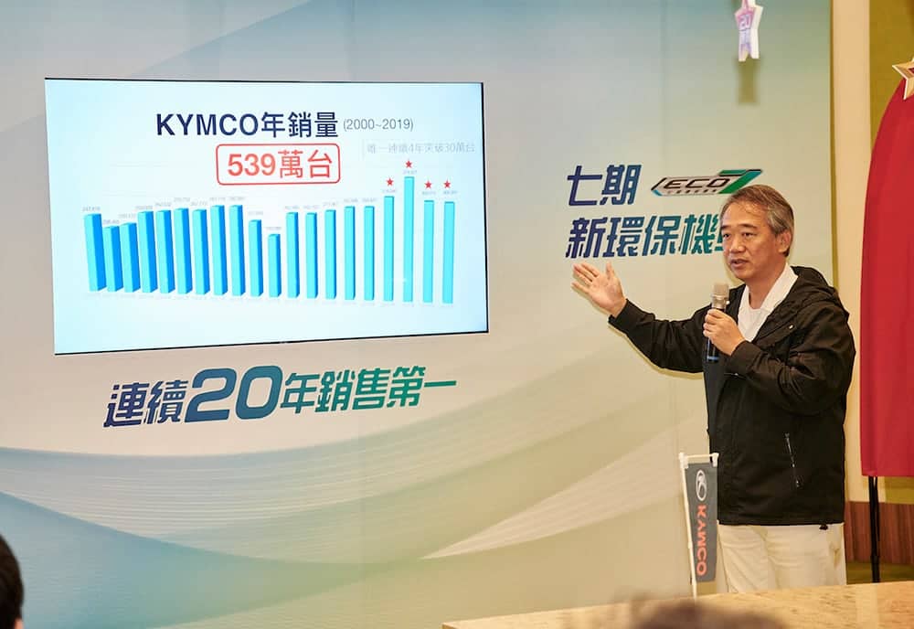 KYMCO三月市占32.4%持續居冠!即日起再推零利率、零元交車、現金分期零價差購車優惠 2 1585984391 17573d1953c8da5c7c182ff56eb18d15