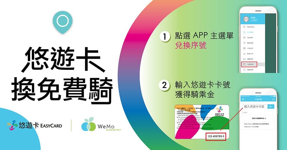 WeMo Scooter聯手悠遊卡擴大交通合作、即日起新會員憑悠遊卡號享50元騎乘金! 2 1587711947 01ae86e43fb0862812116cc990f725b6