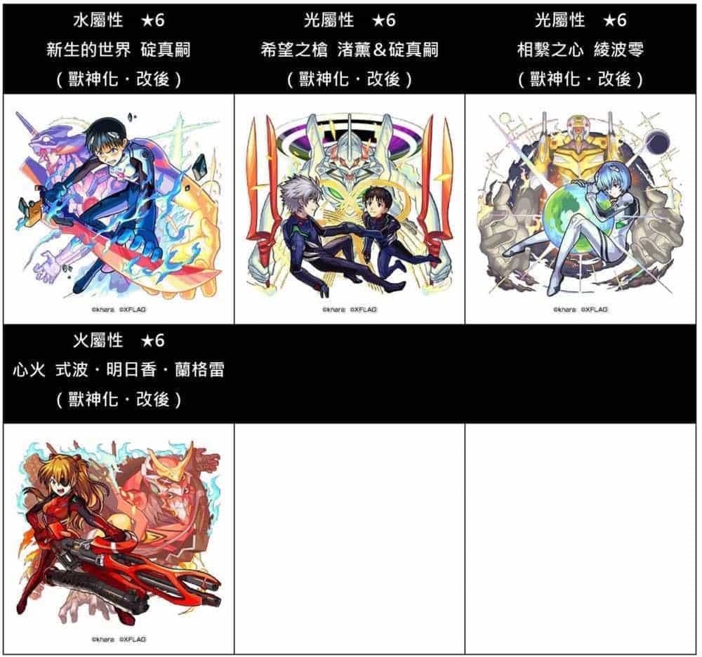 最強聯名再襲!《怪物彈珠》X《福音戰士》合作活動即將開跑 推多款聯名人氣角色、轉蛋活動中限定新登場 3 1588403901 fb7264d2f9c5cf0c3e136c11cd0adfd2