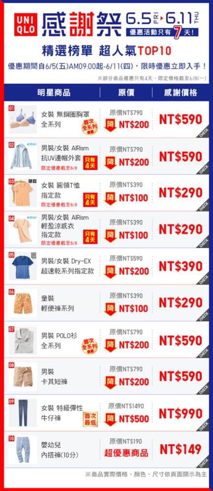 UNIQLO首攜手GU推出最強聯合感謝祭、中部最大路面店「台中中清路店」6/5同步開幕! 9 1591184737 8662a7fc9b5eb4517c89835196109d5d
