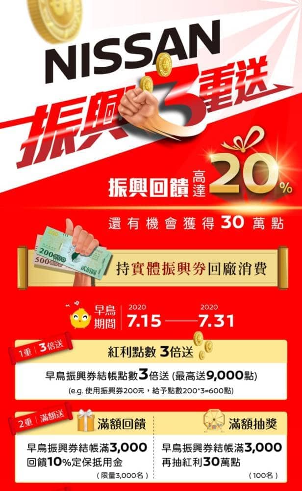 Nissan限時推出定保維修「振興3重送」活動、回饋最高達20%! 1 1593615882 f29cf09fdb6355b87306a5a517f636f9