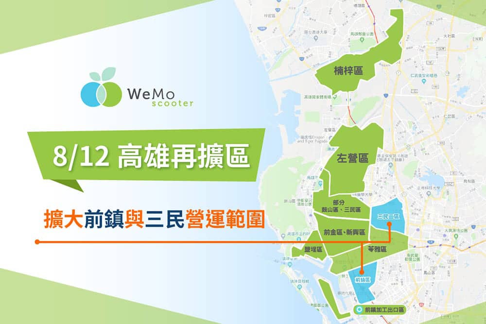 WeMo Scooter高雄前鎮及三民區營運範圍再擴大延伸、北高同慶快閃推智慧暢遊月租九折! 2 1595927613 8c1a1f5661dc6171dd874214fe637c31