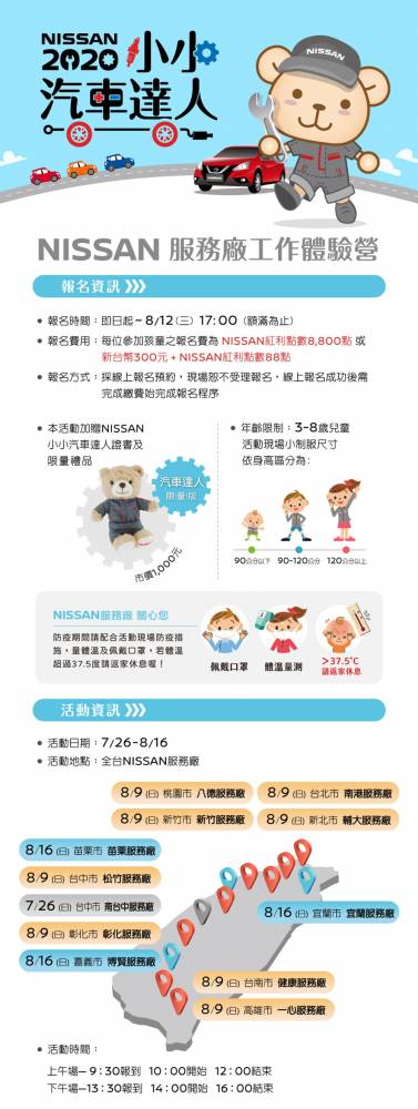 「Nissan 2020小小汽車達人」即日起熱情招募中、App車主會員「23驚喜日」同步展開! 2 1595939730 5829a7b2560d0c227d6fe35515962ec7